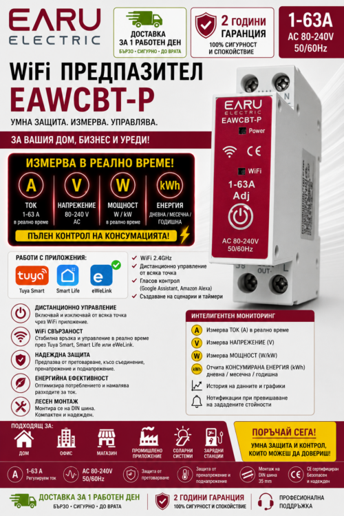 smartbr Smart WiFi интелигентен предпазител за DIN шина с електромер EARU EAWCBT-P
